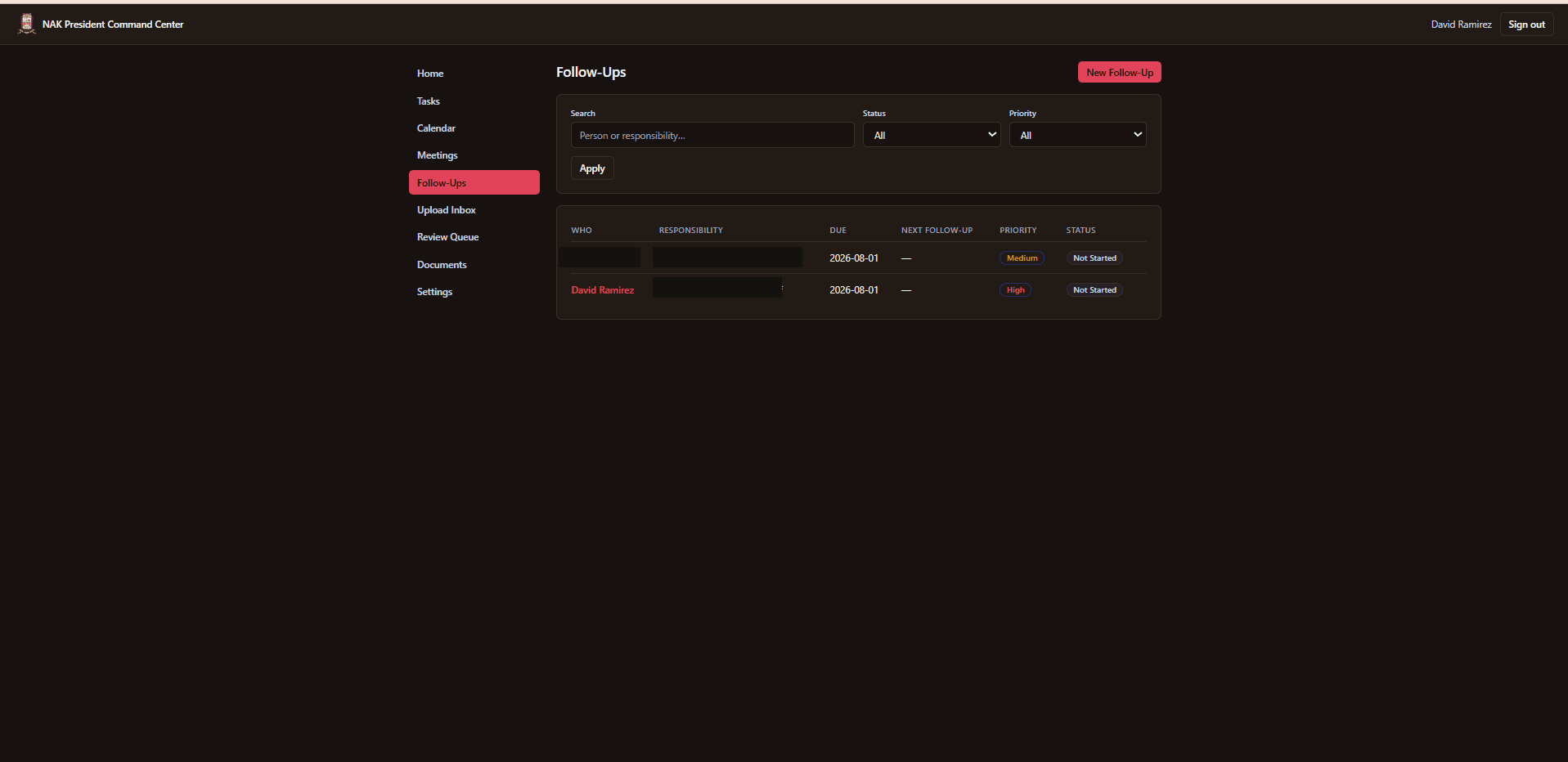 NAK President Command Center follow-ups list tracking who is being waited on