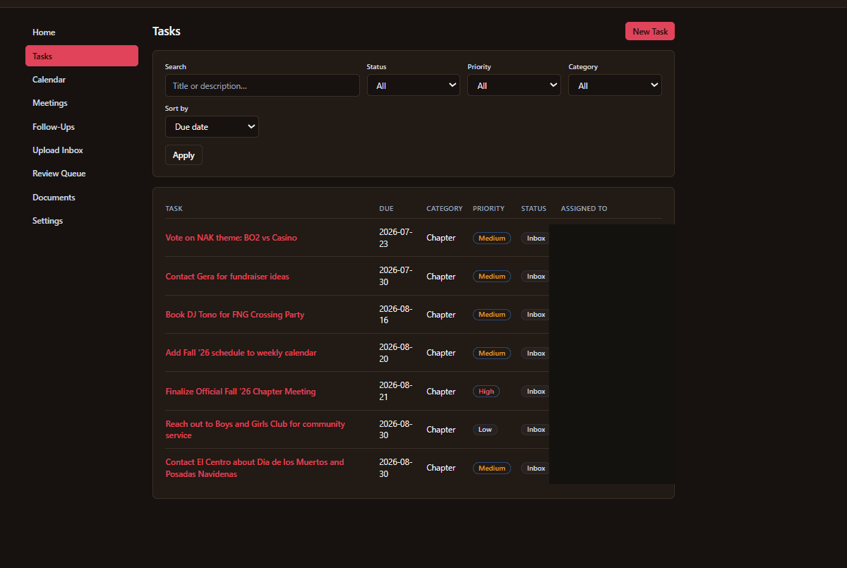NAK President Command Center tasks list with search, filters, and sorting